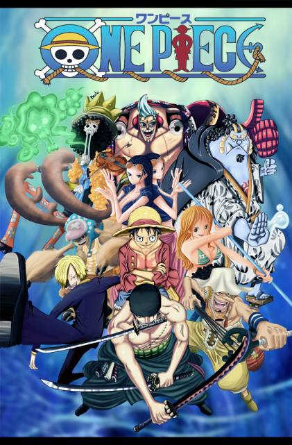 MONKEY D. LUFFY & STRAW HAT PIRATES – Mustafa BÜKÜLMEZ