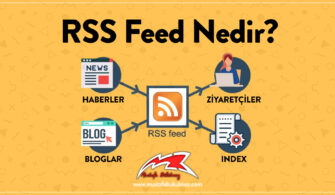 RSS Feed Nedir RSS Feed Nasıl Çalışır
