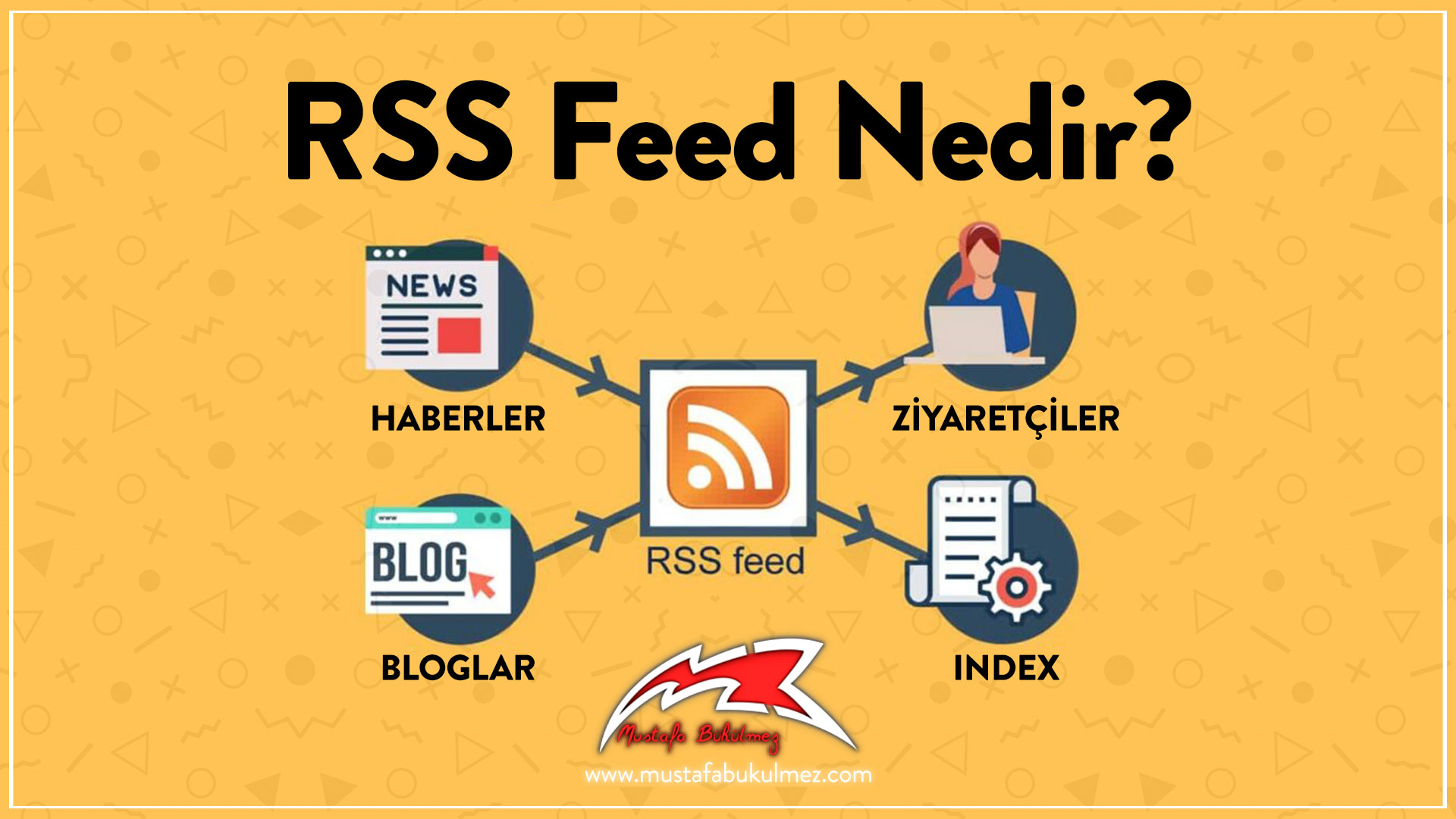 RSS-Feed-Nedir-RSS-Feed-Nasıl-Çalışır.jpg