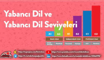 Yabancı Dil ve Yabancı Dil Seviyeleri