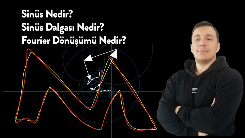 Sinüs Nedir? Sinüs Dalgası Nedir? Fourier Dönüşümü Nedir?